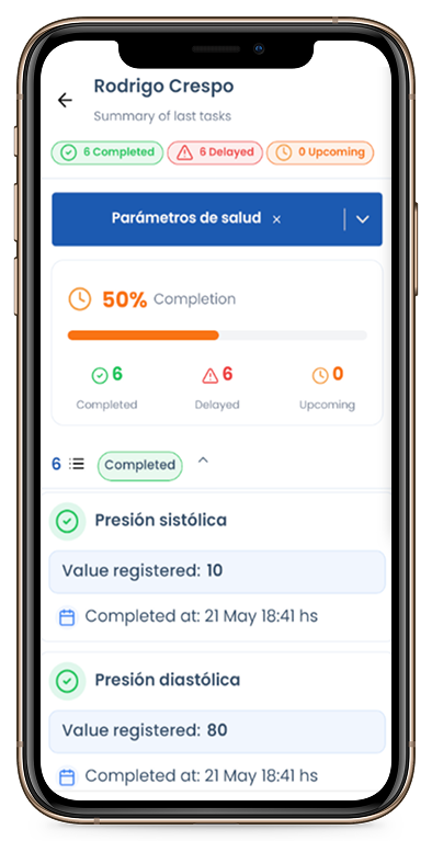Medtrack Secondary Dashboard